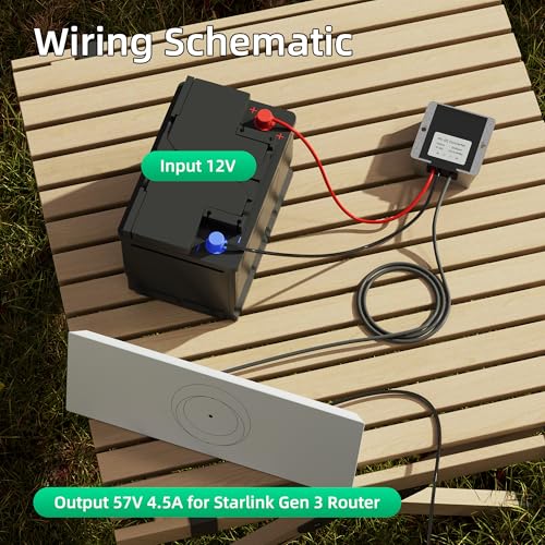 Starlink Standard 4X Gen 3 Power Adapter 12V to 57V 4.5A Converter Supply (DC Male Plug)
