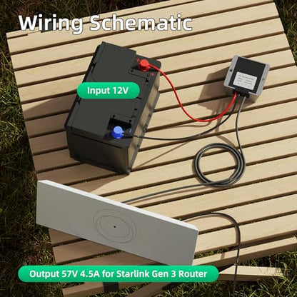 Starlink Standard 4X Gen 3 Power Adapter 12V to 57V 4.5A Converter Supply (DC Male Plug)