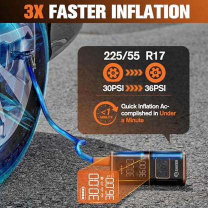 Tire Inflator Portable Air Compressor (Orange)
