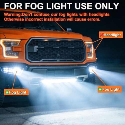 H4/9003/HB2 Fog Light Bulbs, 50000LM 6500K Cool White, 1:1 Mini Size, H4 Bulb with 13000RPM Cooling Fan, 3 Mins Plug-N-Play, IP67 Waterproof Non-polarity, Pack of 2 (H4/9003)