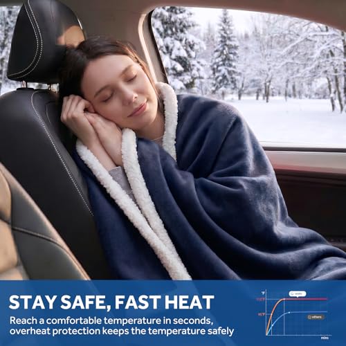 12 Volt Heated Car Blanket (Navy)