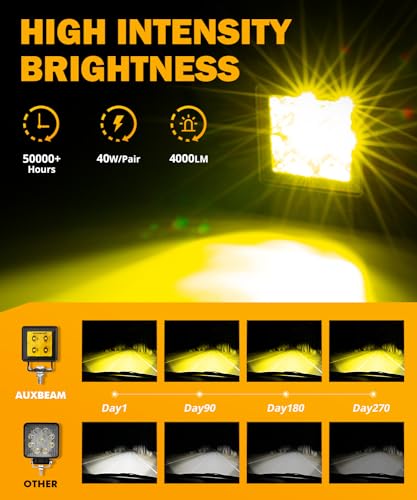 LED Pods 2 Inch Amber Fog Offroad Cube Lights Focused Spotlights (2 Inch Amber Led Light Pod（ZD000812-VES）)
