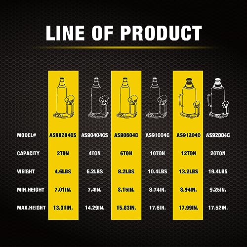 12 Ton Muti Directional Welded Bottle Jack (yellow / 12 ton muti-directional)