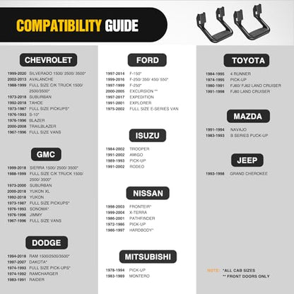 Aluminum Slip (4Pcs Truck Universal Side Step)
