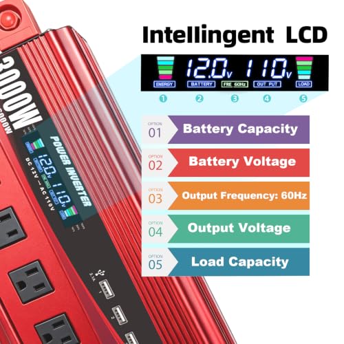 3000W Power Inverter 12V to 110V (Red / 3000W-12V)