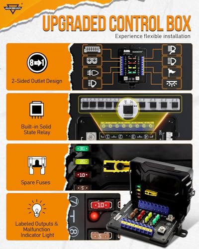 RB80 RGB 8 Gang Switch Panel w (8 Gang (2-Sided Outlet) / RGB (No APP))