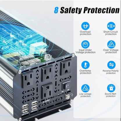 3000W Power Inverter 12V to 110V (Gray)