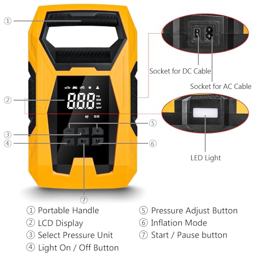 AC DC Tire Inflator Portable Air Compressor (Yellow)