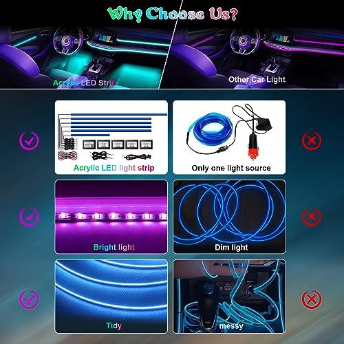 Acrylic Interior Car Lights (RGB color 22 in 1)