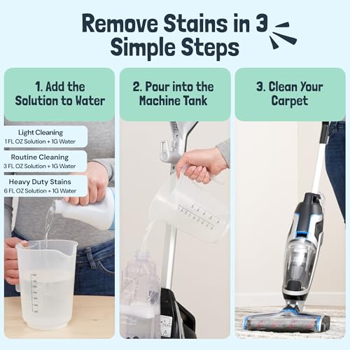 Carpet Cleaner Shampoo Solution for Machines (128 Fl Oz (Pack of 1))