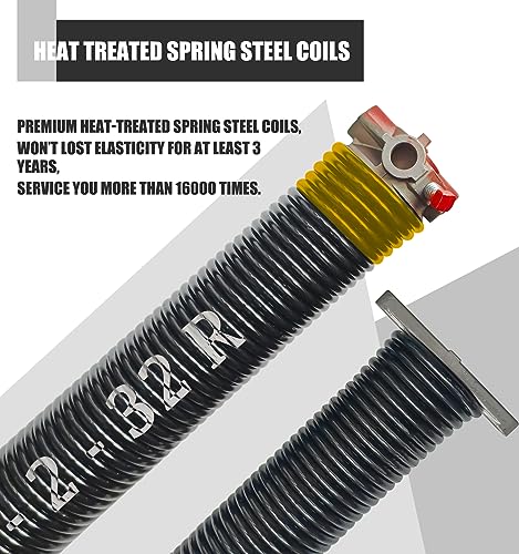 Garage Door Torsion Spring Set (.250x2x32")