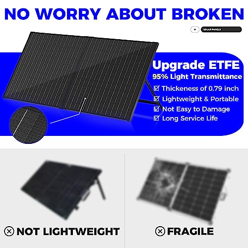 12V 100W Portable Foldable Solar Panel Kit with 10A Controller