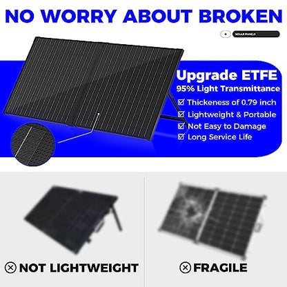12V 100W Portable Foldable Solar Panel Kit with 10A Controller