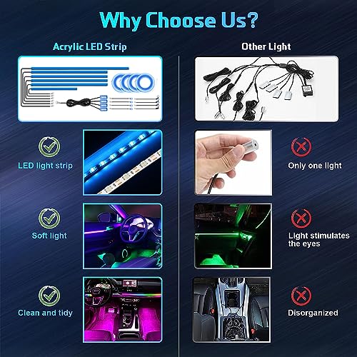 RGBW Acrylic Car Interior Led Kit (RGB 22 lights)