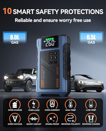 Car Battery Charger Jump Starter with Air Compressor (Blue+Black)
