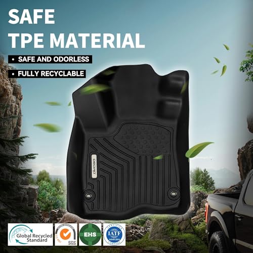 Floor Mats Fit for 2008
