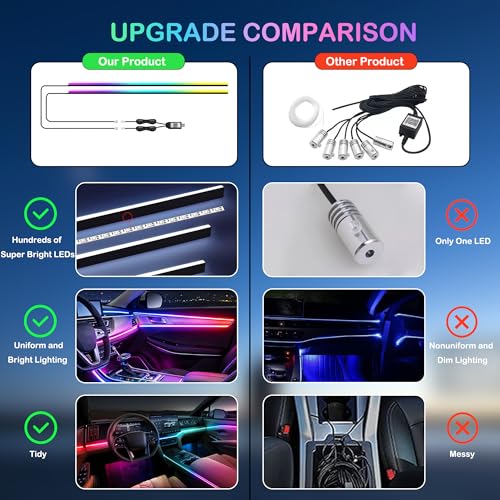 Acrylic Interior Car LED Strip Lights (2 Pieces)