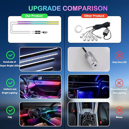 Acrylic Interior Car LED Strip Lights (2 Pieces)