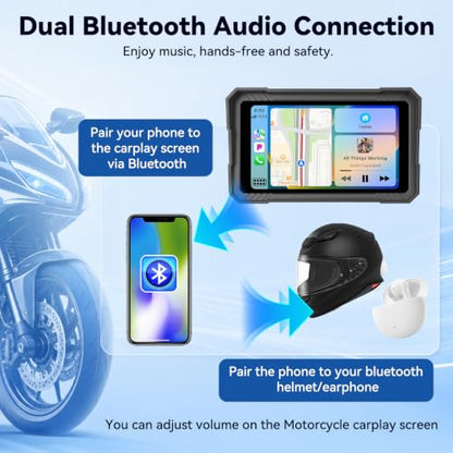 5" Motorcycle Carplay Screen with Dual Dash Cam