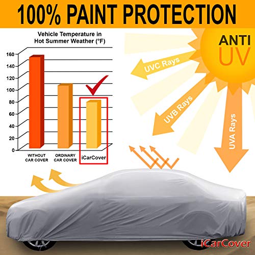 Car Cover for 1982 (Sky Gray / 6. Camaro 1982-1992)