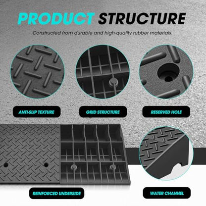 6.9" Rise Rubber Curb Ramp Heavy Duty Loading Driveway Ramp Threshold Ramp 39" W x 19.5" D x 6.9" H for Loading Dock (6.9 in)