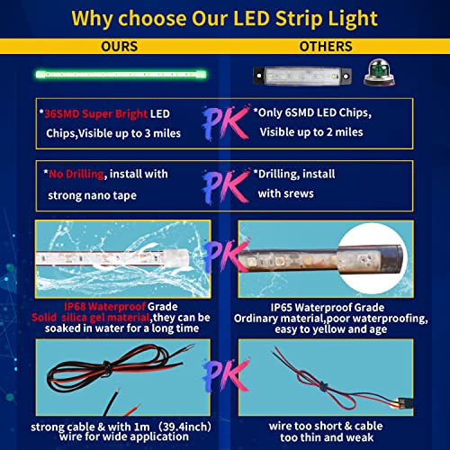 Boat Led Strip Light (Green / 12 inch)