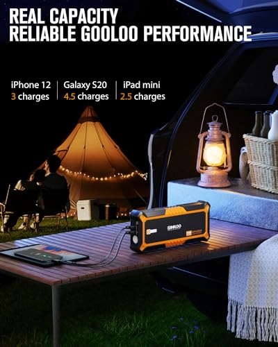 GP4000 4000A & 24000mAh 12V Car Battery Jumper Starter Portable (orange)