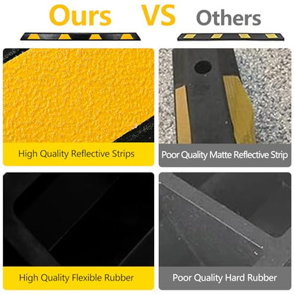 Curb Parking Garage Floor Stopper (1 PC)