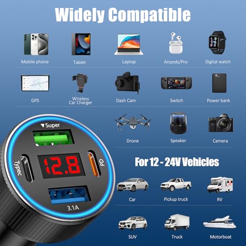 Car Charger USB C (Black)