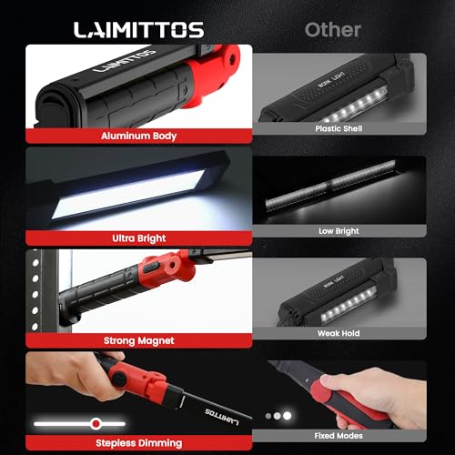 Rechargeable Work Light 2200mAh Magnetic LED Work Light Flashlight Mechanic Light Tool for Men Him (350 Lumens + 350 Lumens)