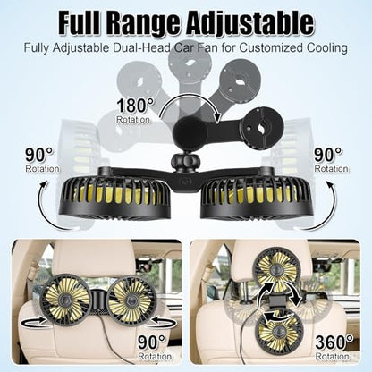 SINGRAO Car Backseat Fan for Kids