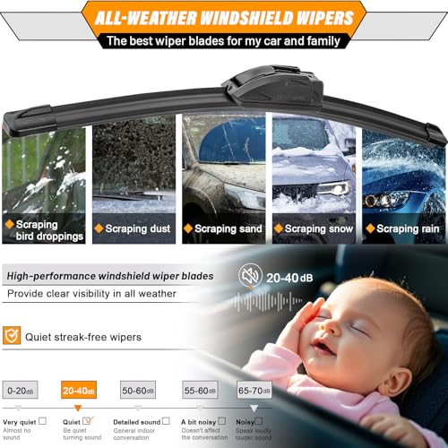 Windshield Wiper Blade Replacement for Jeep Wrangler JL 2018 (16"+16"+12")