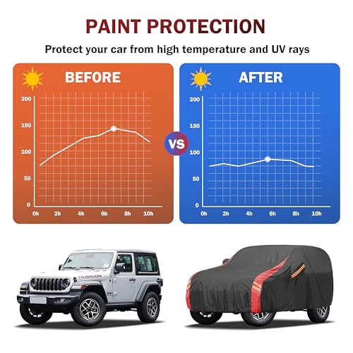 Car Cover Waterproof All Weather for Automobiles.Fit Sedan Up 178 (A3 Fit Sedan Length 178-185 inch / 1 Sedan Car Cover)
