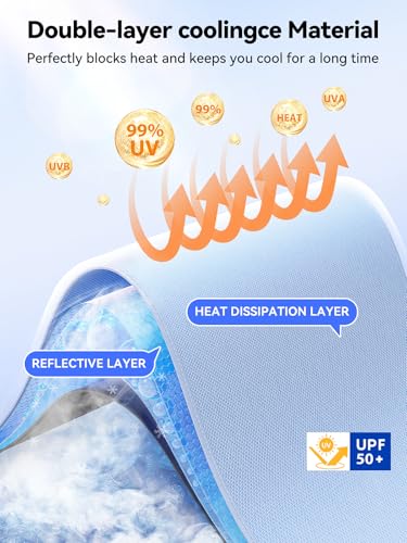 2026 Windshield Sun Shade Umbrella [Vinyl Coating Heat Shield] (Medium (56" L x 31" W))