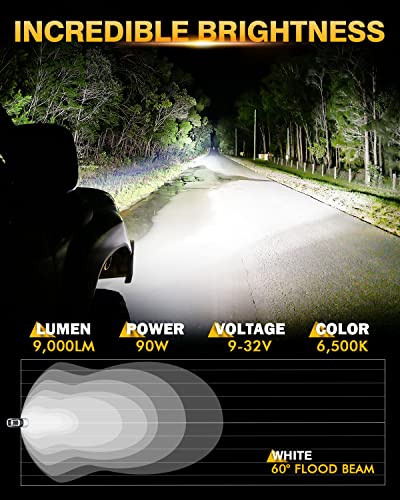 P4 Series Flood Beam LED Pods 4" 90W Round Offroad Lights 2 (P4 Series White Flood Lights)