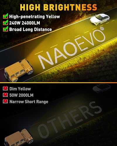 7 Inch LED Light Bar (Yellow)