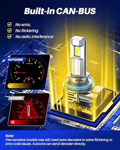 H11/H9 Bulb, No Flicker H11 Lights, 60000LM with Cooling Fan, H9/H8/H11 Car Bulbs Plug and Play, IP68, Pack of 2 (H11/H9/H8)