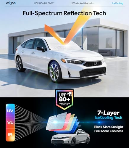 Windshield Sun Shade Umbrella for Honda Civic 2016 (for Honda Civic (2016-2026))