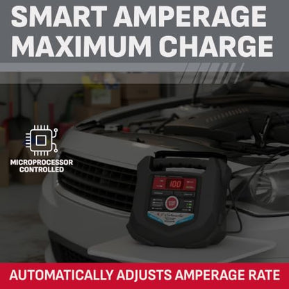 Car Battery Charger 12V (Battery Charger and Maintainer)