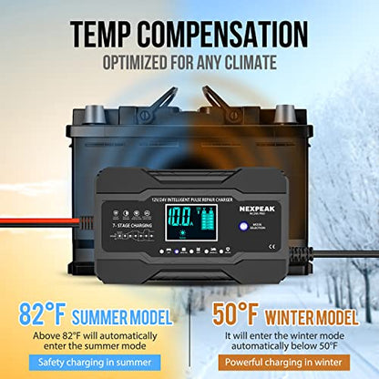 10 Amp Car Battery Charger (10Amp)