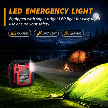 New Upgrade Car Battery Jump Starter & Portable Air Compressor (Red)