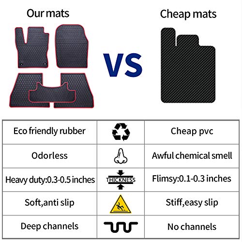 Custom‑Fit Floor Mats for Kia Sportage 2023‑2026 Black (Black / Sportage 2023-2026（Hybrid Only）)