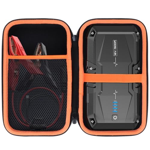 Storage Case Compatible with AstroAI S8