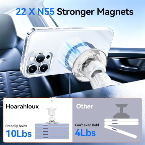 for MagSafe Car Mount (White)