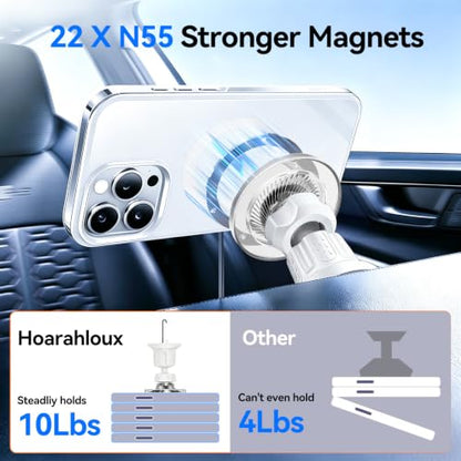 for MagSafe Car Mount (White)
