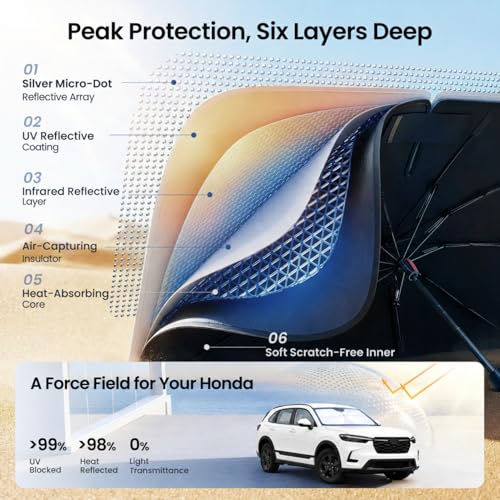 Windshield Sun Shade Umbrella for Honda (K7)