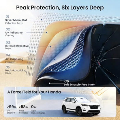 Windshield Sun Shade Umbrella for Honda (K7)