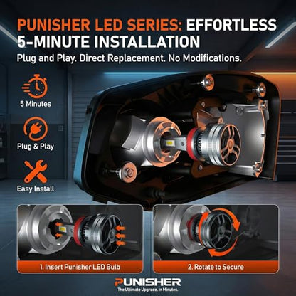 H1 Punisher 60000lm High Performance LED Bulbs 6000K (H1)