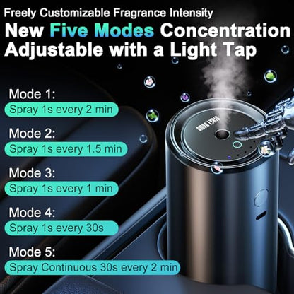 Smart Car Air Freshener (Glossy Black)