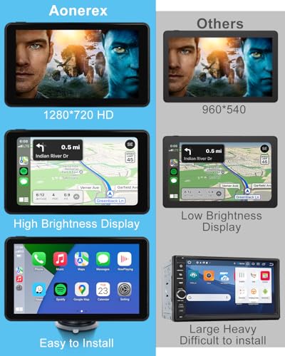 Wireless CarPlay Screen Android Auto for Car